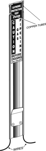 Test-O-Flex Contact Points