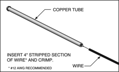 Coper Tube